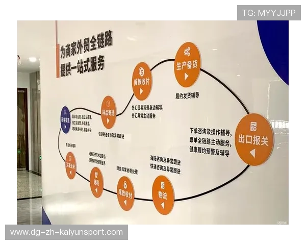 新闻中心方案落地企业文化建设亮点增强资本市场信心,企业文化落地措施与建议 新闻中心方案落地企业文化建设亮点增强资本市场信心,企业文化落地措施与建议